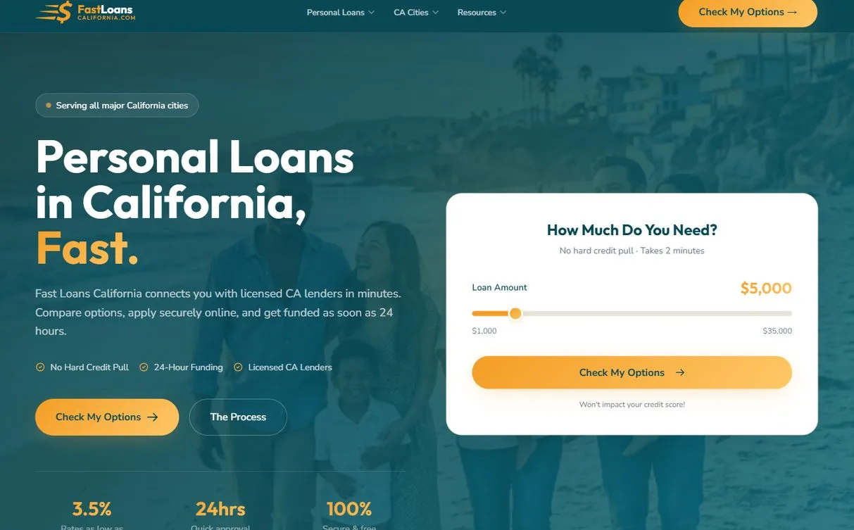 FastLoans CA – fastloanscalifornia.com
